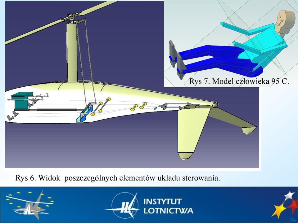elementów układu