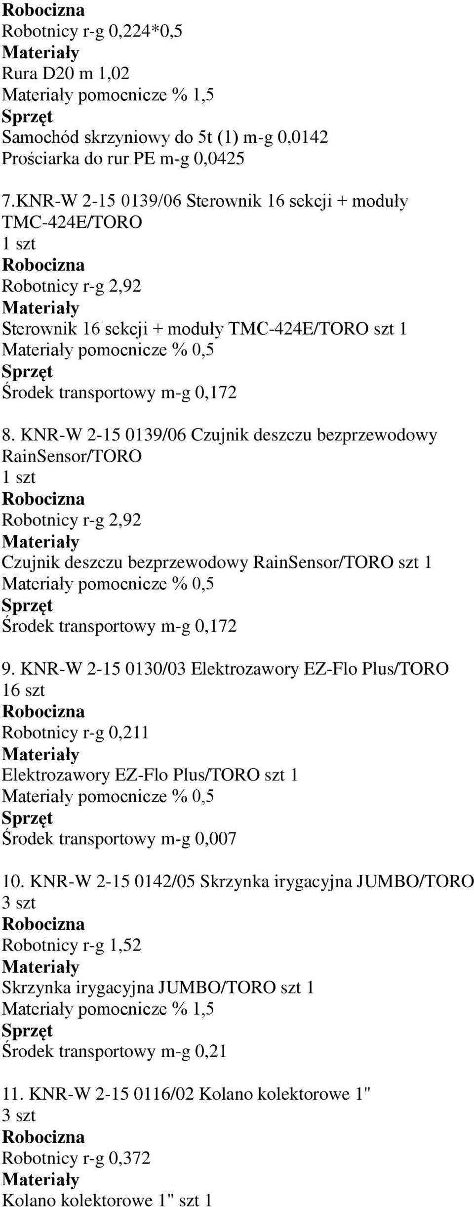 KNR-W 2-15 0139/06 Czujnik deszczu bezprzewodowy RainSensor/TORO 1 szt Robotnicy r-g 2,92 Czujnik deszczu bezprzewodowy RainSensor/TORO szt 1 pomocnicze % 0,5 Środek transportowy m-g 0,172 9.