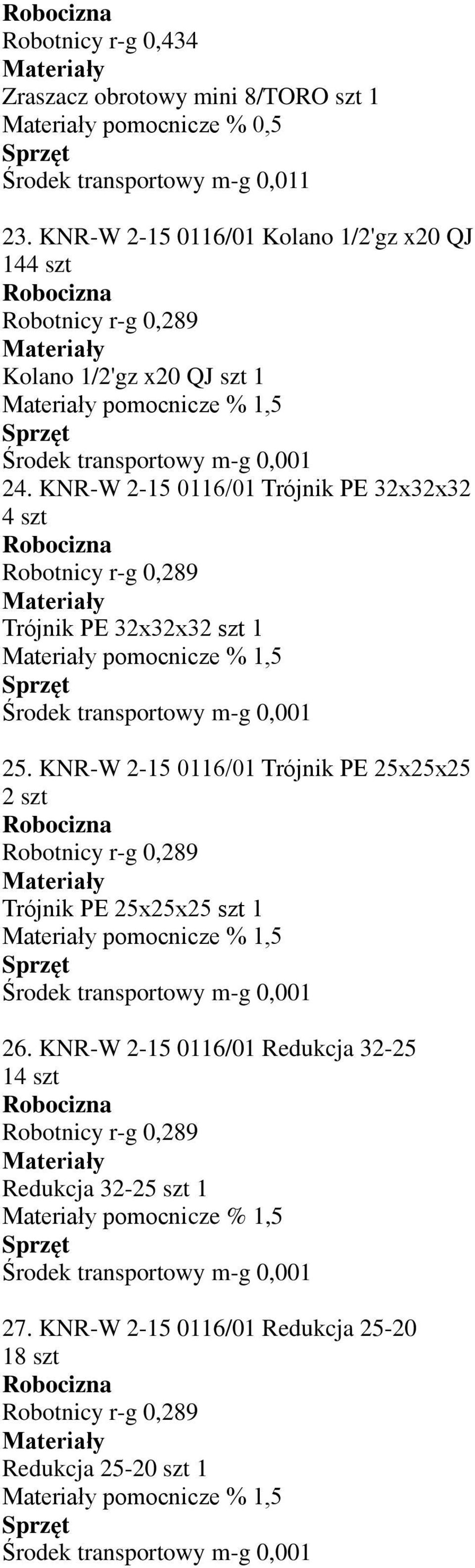 KNR-W 2-15 0116/01 Trójnik PE 32x32x32 4 szt Trójnik PE 32x32x32 szt 1 pomocnicze % 1,5 25.