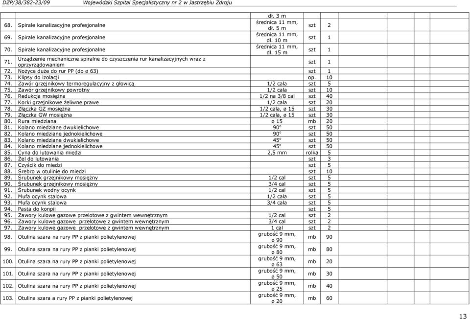 Urządzenie mechaniczne spiralne do czyszczenia rur kanalizacyjnych wraz z oprzyrządowaniem szt 1 72. NoŜyce duŝe do rur PP (do ø 63) szt 1 73. Klipsy do izolacji op. 10 74.