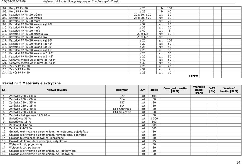 Kształtki PP PN-20 mufa ø 40 szt 5 112. Kształtki PP PN-20 złączka GW 20 x 1/2 szt 10 113. Kształtki PP PN-20 kolano GW 20 x 1/2 szt 30 114. Kształtki PP PN-20 kolano kąt 90º ø 20 szt 100 115.