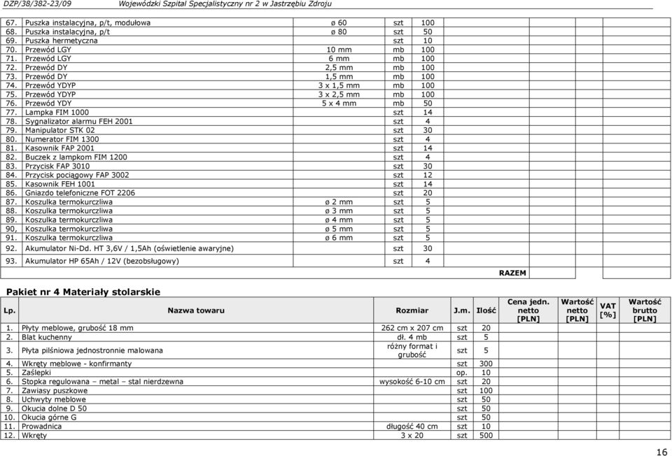 Przewód YDYP 3 x 2,5 mm mb 100 76. Przewód YDY 5 x 4 mm mb 50 77. Lampka FIM 1000 szt 14 78. Sygnalizator alarmu FEH 2001 szt 4 79. Manipulator STK 02 szt 30 80. Numerator FIM 1300 szt 4 81.