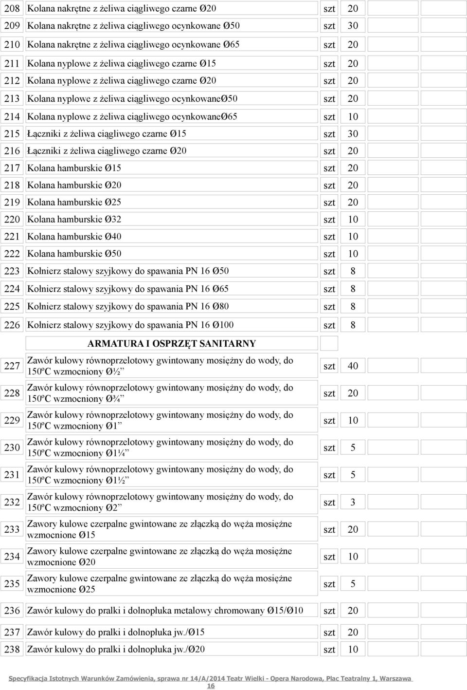 ciągliwego ocynkowaneø65 szt 10 215 Łączniki z żeliwa ciągliwego czarne Ø15 szt 30 216 Łączniki z żeliwa ciągliwego czarne Ø20 szt 20 217 Kolana hamburskie Ø15 szt 20 218 Kolana hamburskie Ø20 szt 20