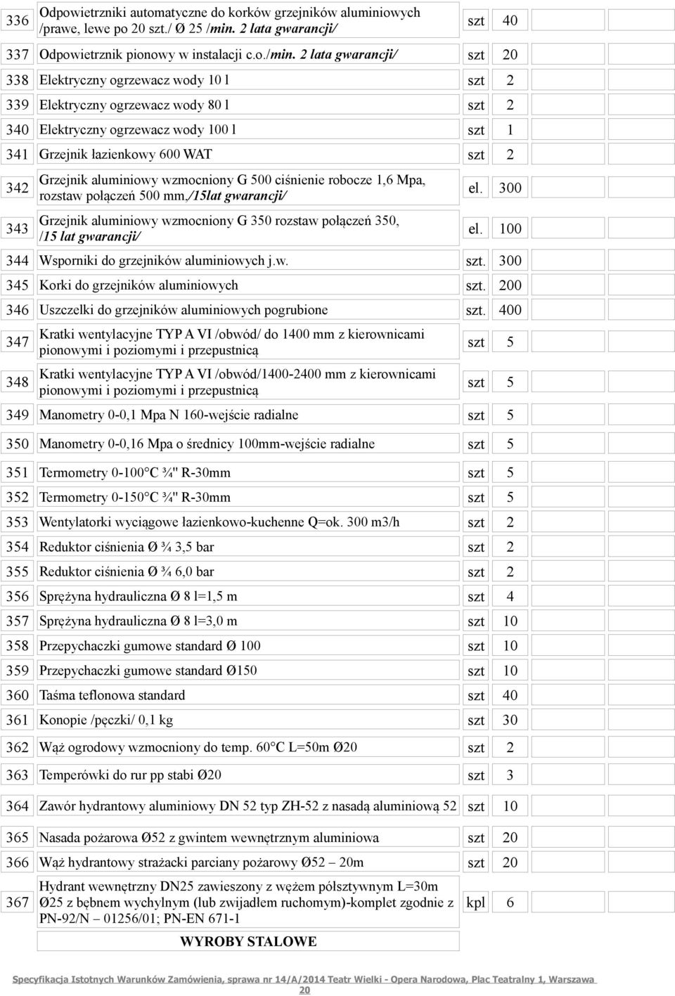2 lata gwarancji/ szt 20 338 Elektryczny ogrzewacz wody 10 l szt 2 339 Elektryczny ogrzewacz wody 80 l szt 2 340 Elektryczny ogrzewacz wody 100 l szt 1 341 Grzejnik łazienkowy 600 WAT szt 2 342 343