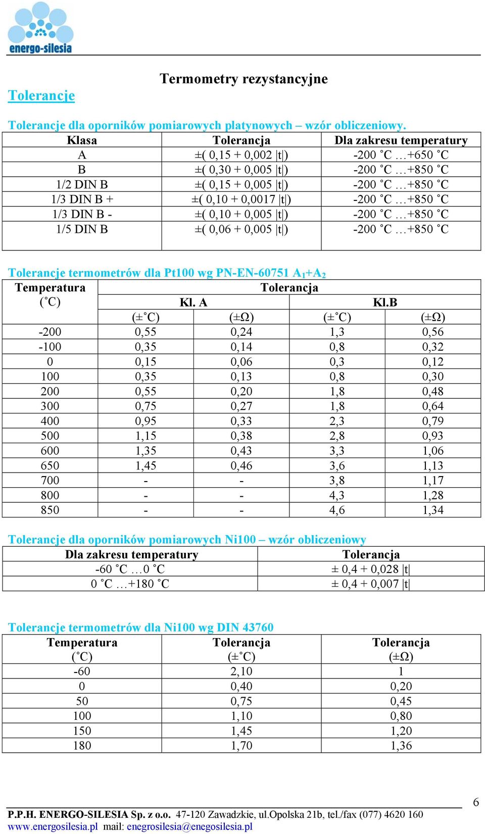 +850 C 1/3 DIN B - ±( 0,10 + 0,005 t ) -200 C +850 C 1/5 DIN B ±( 0,06 + 0,005 t ) -200 C +850 C Tolerancje termometrów dla Pt100 wg PN-EN-60751 A 1 +A 2 Temperatura Tolerancja ( C) Kl. A Kl.