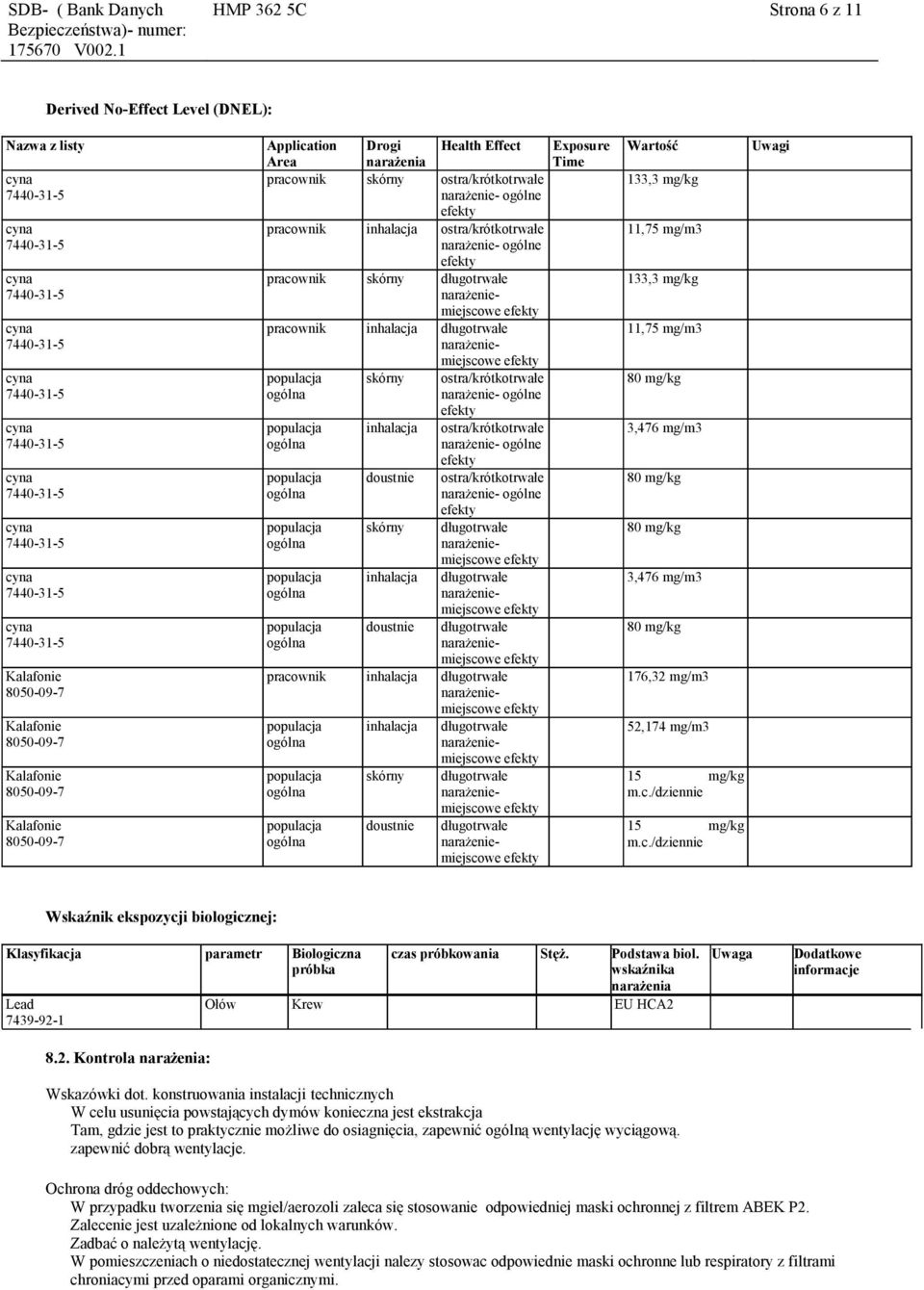 ostra/krótkotrwałe narażenie- ogólne pracownik inhalacja inhalacja skórny doustnie Exposure Time Wartość 133,3 mg/kg 11,75 mg/m3 133,3 mg/kg 11,75 mg/m3 80 mg/kg 3,476 mg/m3 80 mg/kg 80 mg/kg 3,476
