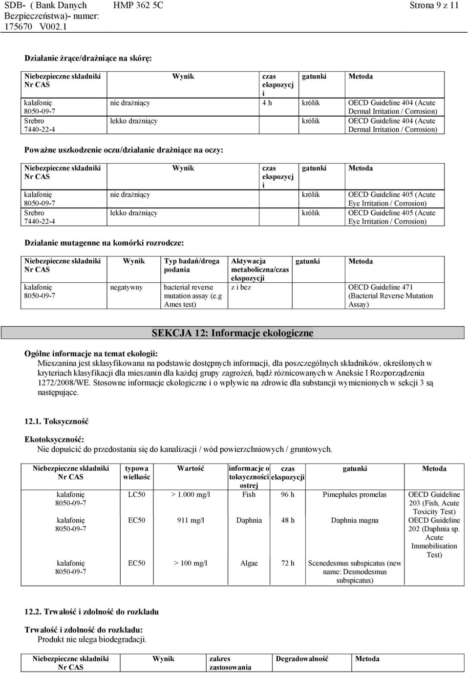 Guideline 405 (Acute Eye Irritation / Corrosion) lekko drażniący królik OECD Guideline 405 (Acute Eye Irritation / Corrosion) Działanie mutagenne na komórki rozrodcze: Wynik negatywny Typ badań/droga