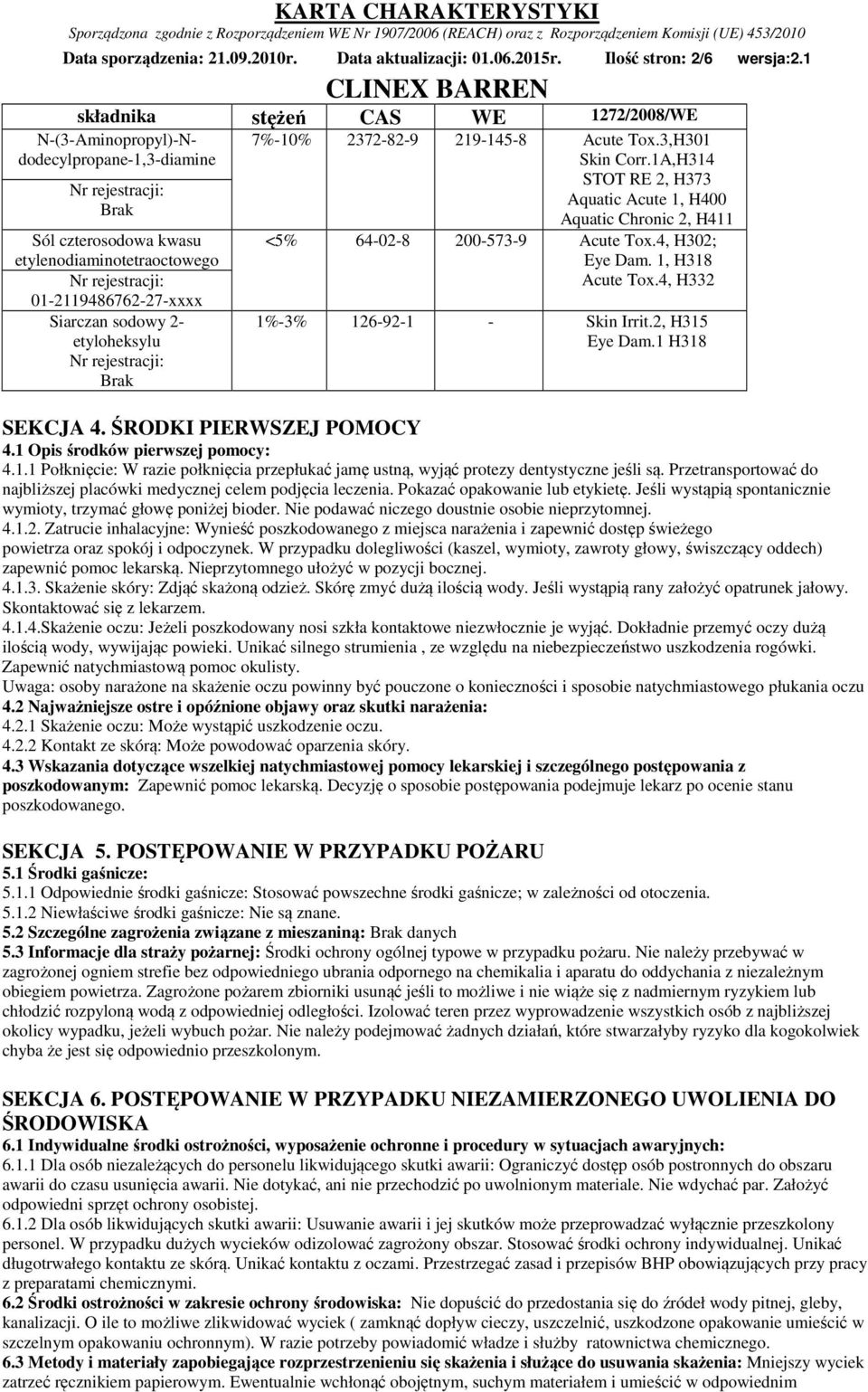 Siarczan sodowy 2- etyloheksylu Nr rejestracji: Brak 7%-10% 2372-82-9 219-145-8 Acute Tox.3,H301 Skin Corr.