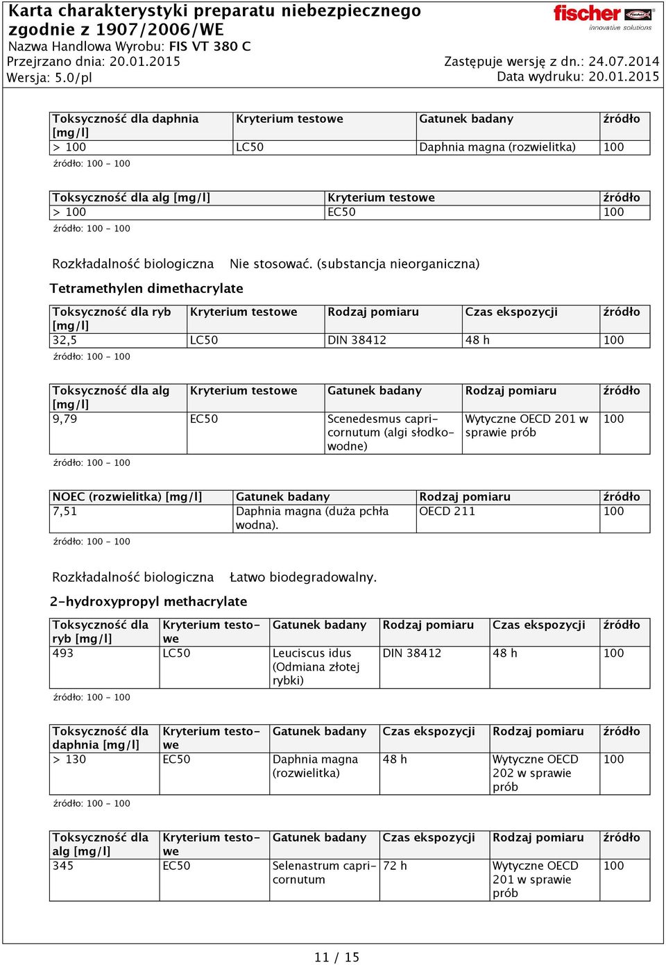 Gatunek badany Rodzaj pomiaru [mg/l] 9,79 EC50 Scenedesmus capricornutum (algi słodkowodne) Wytyczne OECD 201 w sprawie prób 100 NOEC (rozwielitka) [mg/l] Gatunek badany Rodzaj pomiaru 7,51 Daphnia