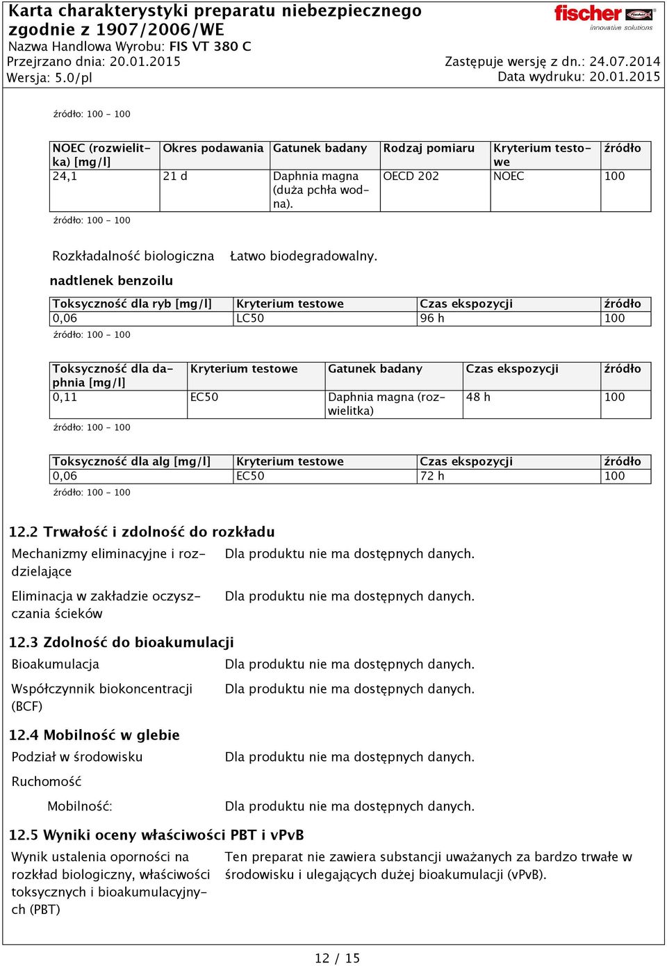 nadtlenek benzoilu Toksyczność dla ryb [mg/l] Kryterium testowe Czas ekspozycji 0,06 LC50 96 h 100 Toksyczność dla daphnia Kryterium testowe Gatunek badany Czas ekspozycji [mg/l] 0,11 EC50 Daphnia