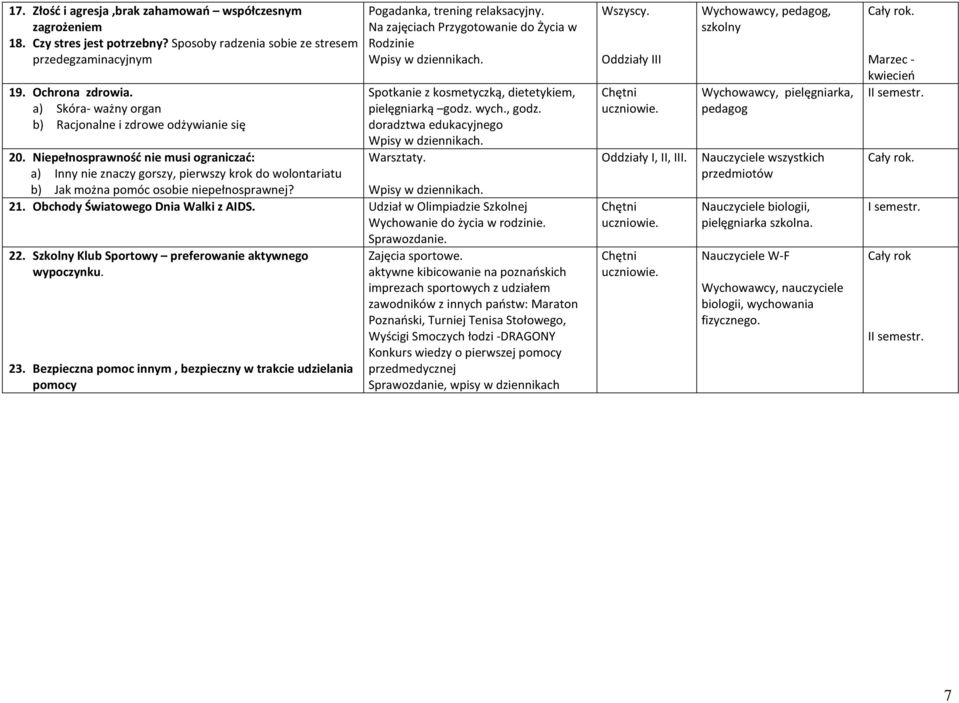 Niepełnosprawność nie musi ograniczać: a) Inny nie znaczy gorszy, pierwszy krok do wolontariatu b) Jak można pomóc osobie niepełnosprawnej? Pogadanka, trening relaksacyjny.