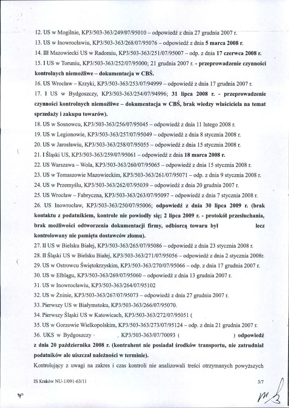 - przeprowadzenie czynności kontrolnych niemoźliwe - dokumentacja w CBŚ. 16. US Wrocław - Krzyki, KP3/503-363/253/07/94999 - odpowiedź z dnia 17 