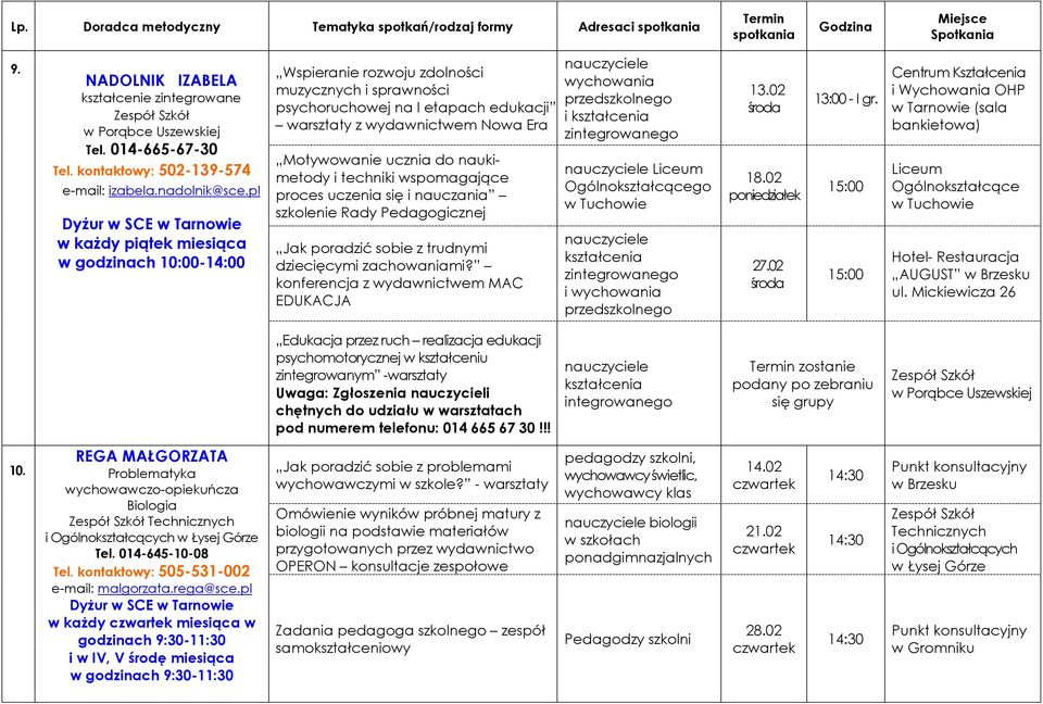 pl Dyżur w SCE w godzinach 10:00- Wspieranie rozwoju zdolności muzycznych i sprawności psychoruchowej na I etapach edukacji warsztaty z wydawnictwem Nowa Era Motywowanie ucznia do naukimetody i