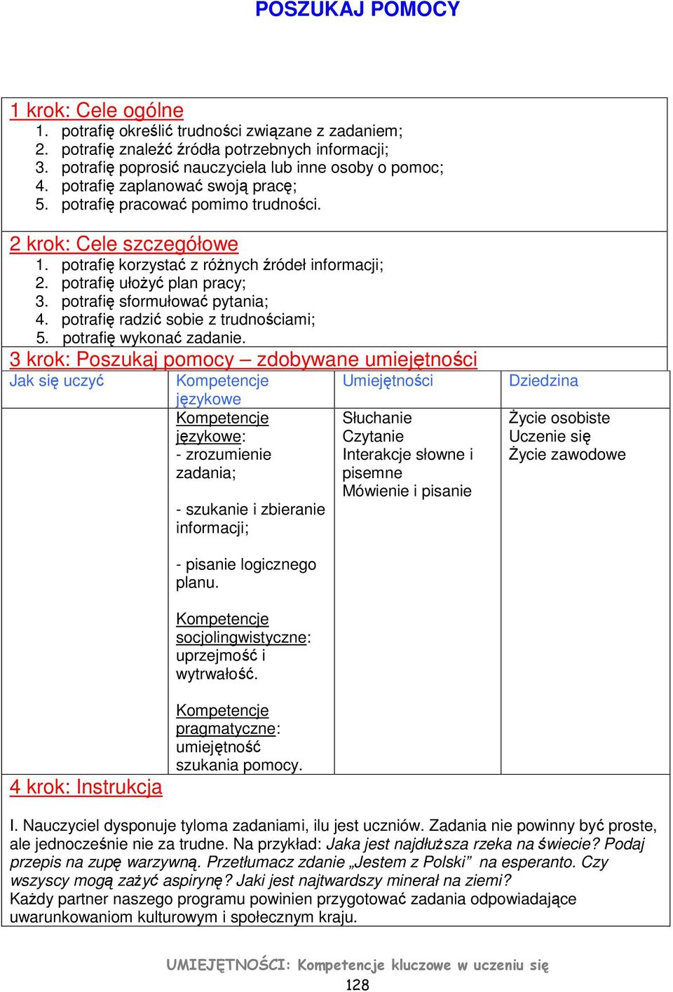 potrafię sformułować pytania; 4. potrafię radzić sobie z trudnościami; 5. potrafię wykonać zadanie.