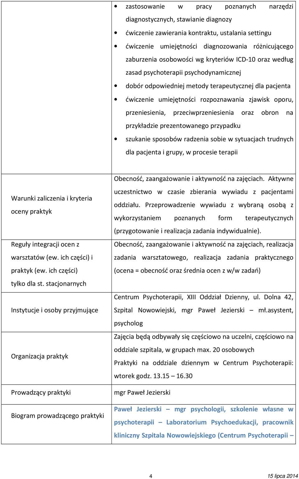 przeciwprzeniesienia oraz obron na przykładzie prezentowanego przypadku szukanie sposobów radzenia sobie w sytuacjach trudnych dla pacjenta i grupy, w procesie terapii Obecność, zaangażowanie i