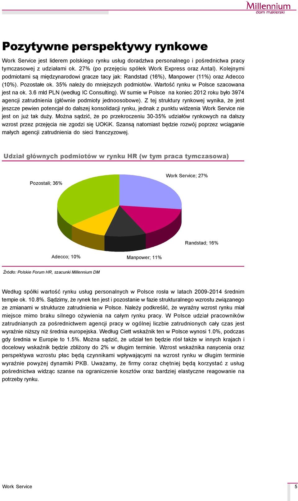 3.6 mld PLN (według IC Consulting). W sumie w Polsce na koniec 2012 roku było 3974 agencji zatrudnienia (głçwnie podmioty jednoosobowe).