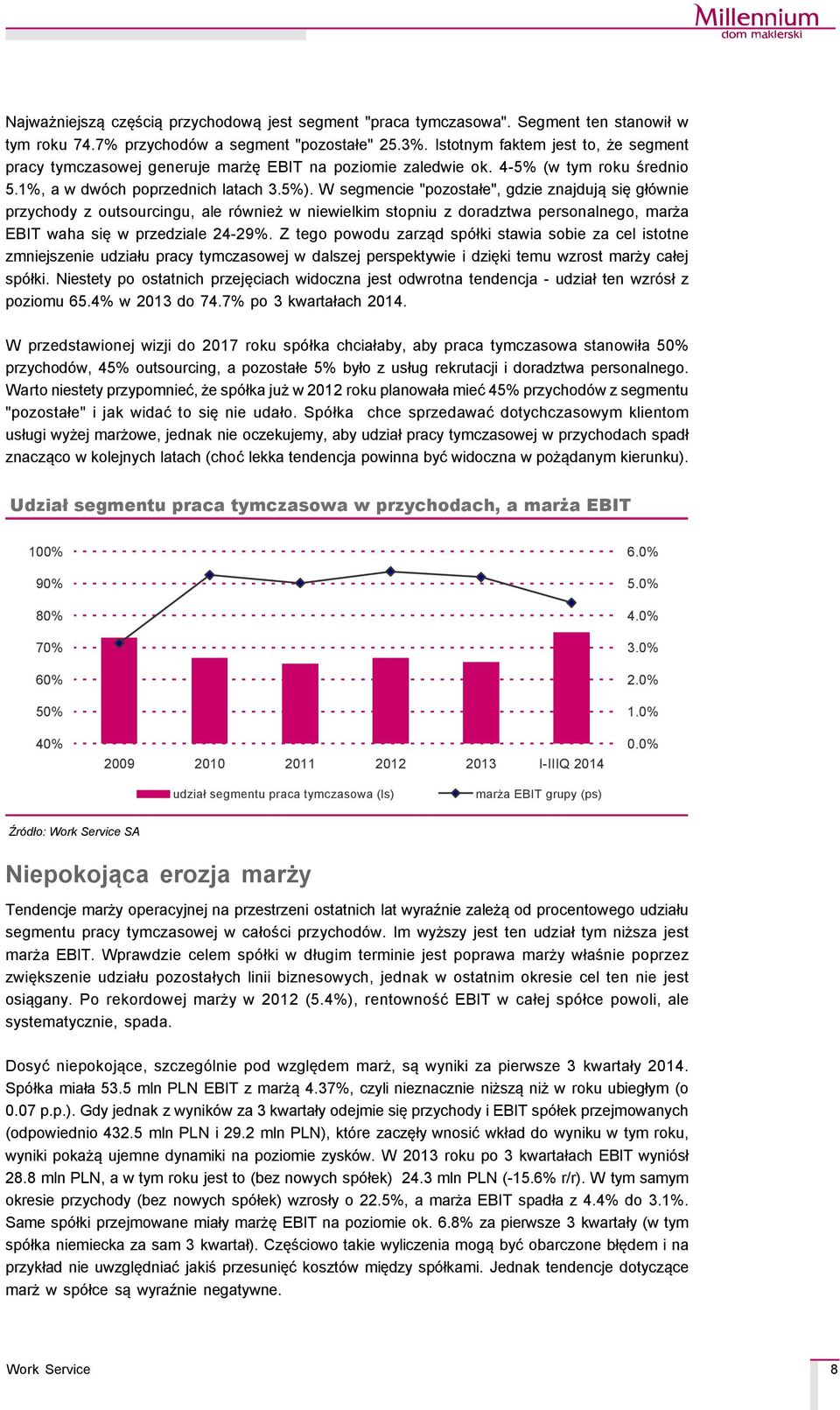 W segmencie "pozostałe", gdzie znajdują się głçwnie przychody z outsourcingu, ale rçwnież w niewielkim stopniu z doradztwa personalnego, marża EBIT waha się w przedziale 24-29%.