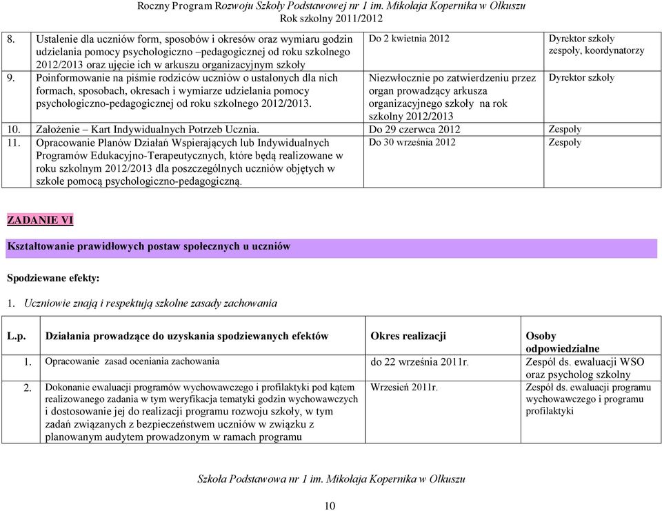 Do 2 kwietnia 2012 Niezwłocznie po zatwierdzeniu przez organ prowadzący arkusza organizacyjnego szkoły na rok szkolny 2012/2013 Dyrektor szkoły zespoły, koordynatorzy Dyrektor szkoły 10.