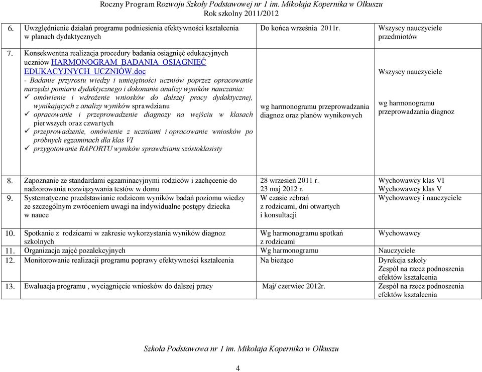 doc - Badanie przyrostu wiedzy i umiejętności uczniów poprzez opracowanie narzędzi pomiaru dydaktycznego i dokonanie analizy wyników nauczania: omówienie i wdrożenie wniosków do dalszej pracy