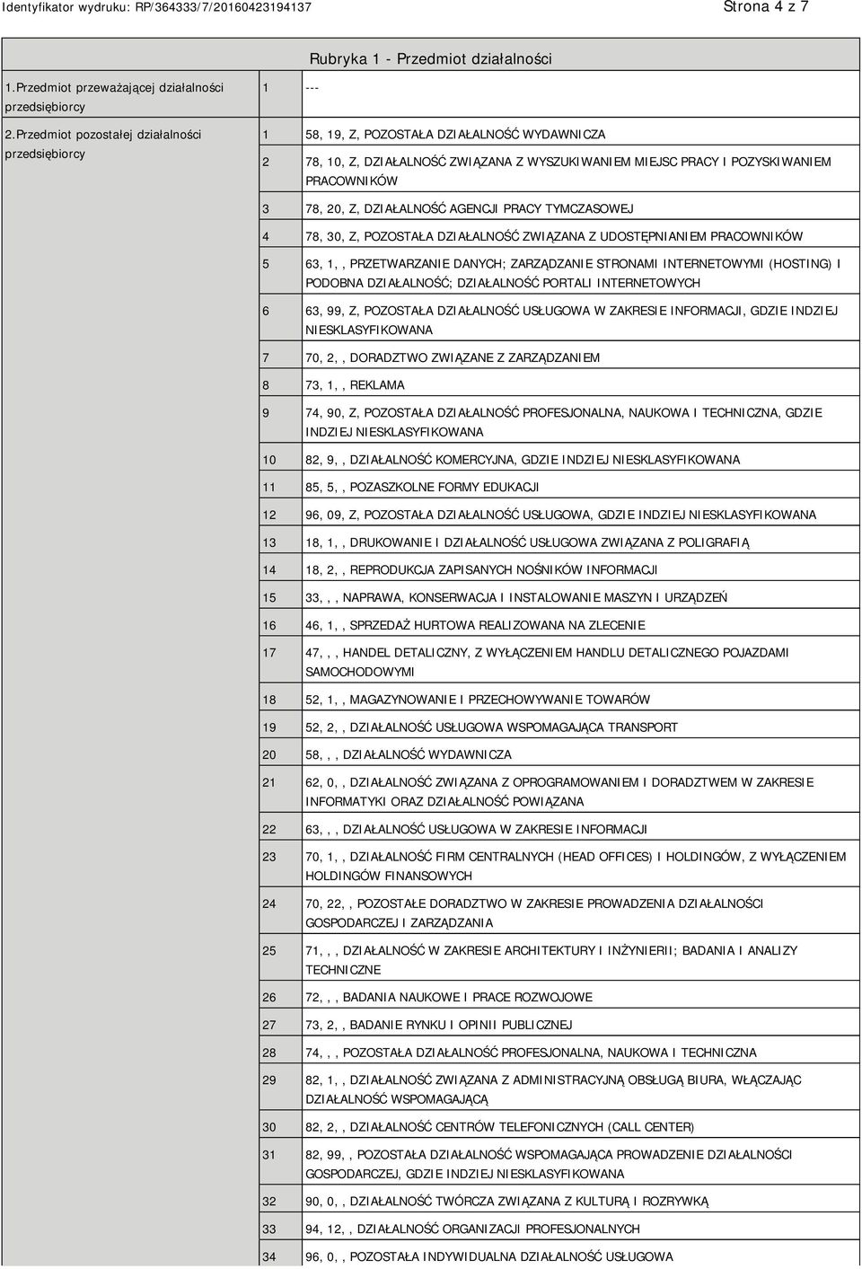 20, Z, DZIAŁALNOŚĆ AGENCJI PRACY TYMCZASOWEJ 4 78, 30, Z, POZOSTAŁA DZIAŁALNOŚĆ ZWIĄZANA Z UDOSTĘPNIANIEM PRACOWNIKÓW 5 63, 1,, PRZETWARZANIE DANYCH; ZARZĄDZANIE STRONAMI INTERNETOWYMI (HOSTING) I