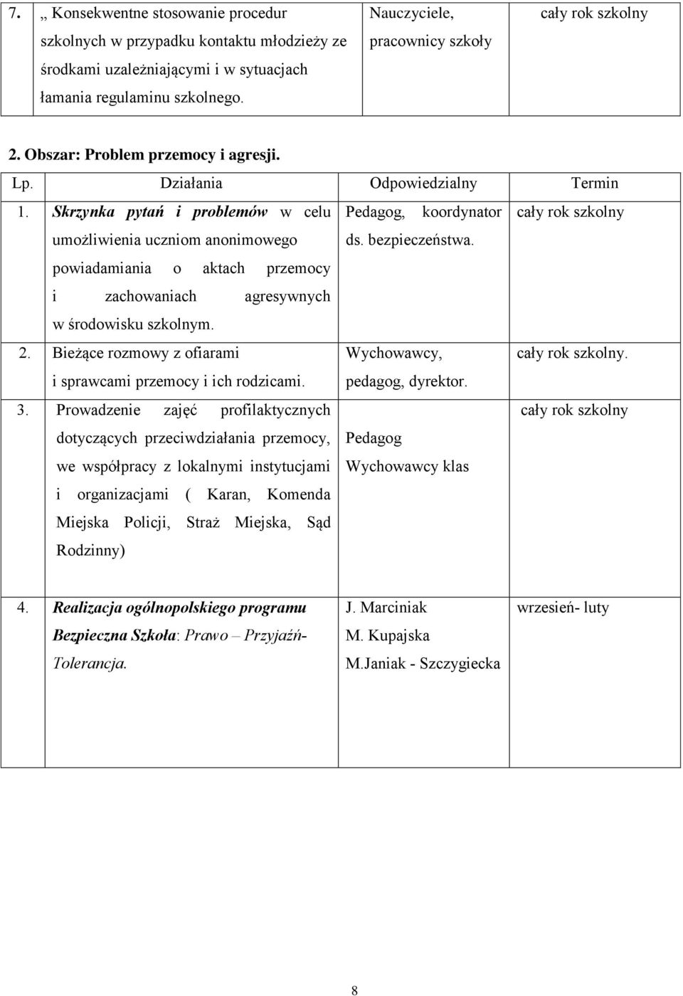 powiadamiania o aktach przemocy i zachowaniach agresywnych w środowisku szkolnym. 2. Bieżące rozmowy z ofiarami Wychowawcy,. i sprawcami przemocy i ich rodzicami. pedagog, dyrektor. 3.