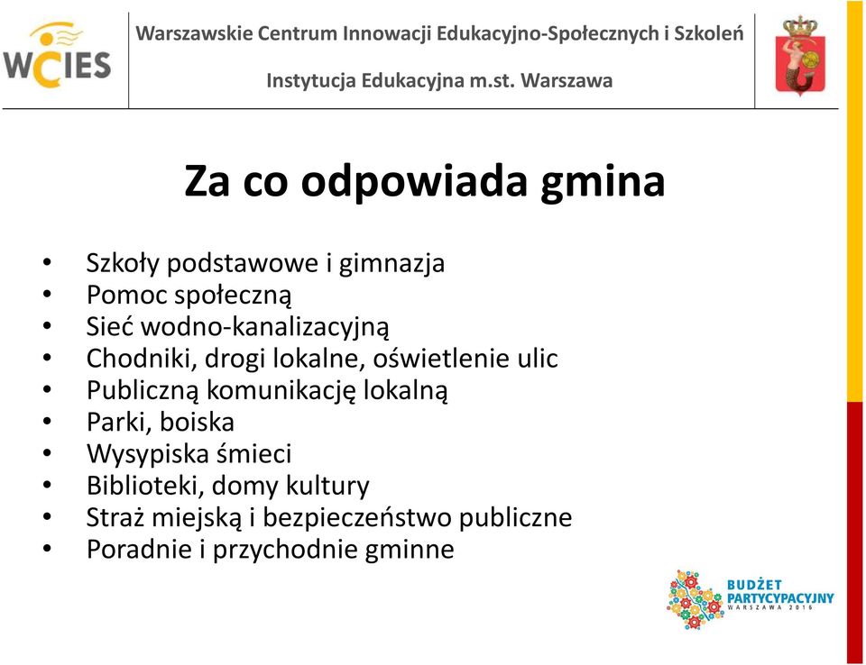 komunikację lokalną Parki, boiska Wysypiska śmieci Biblioteki, domy