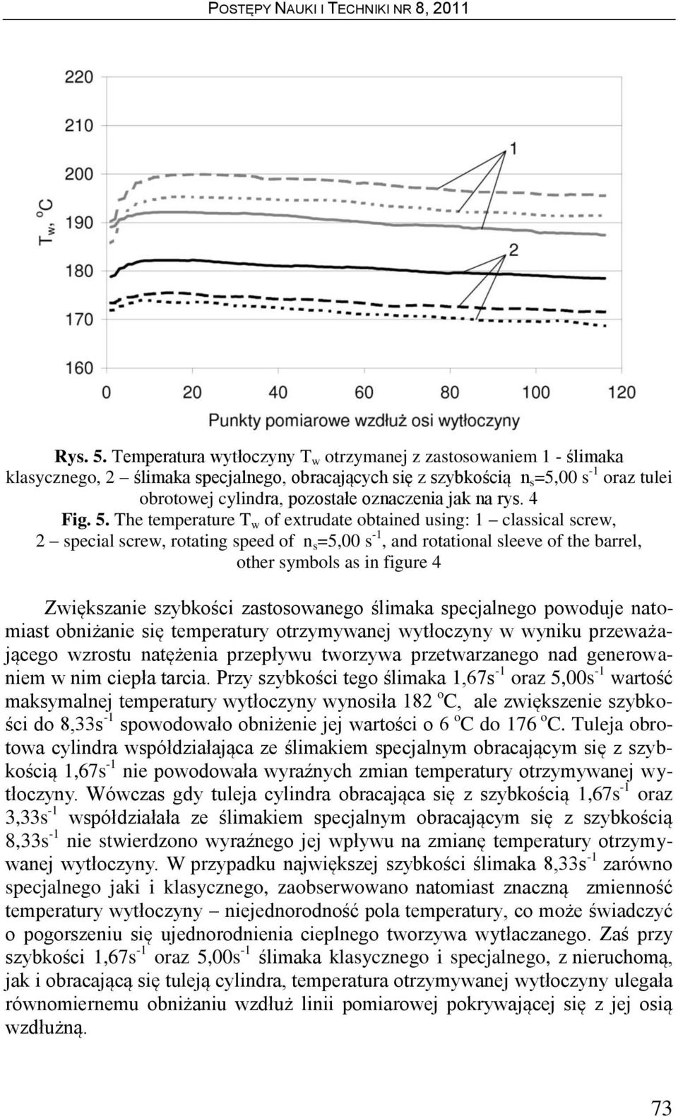jak na rys. 4 Fig. 5.