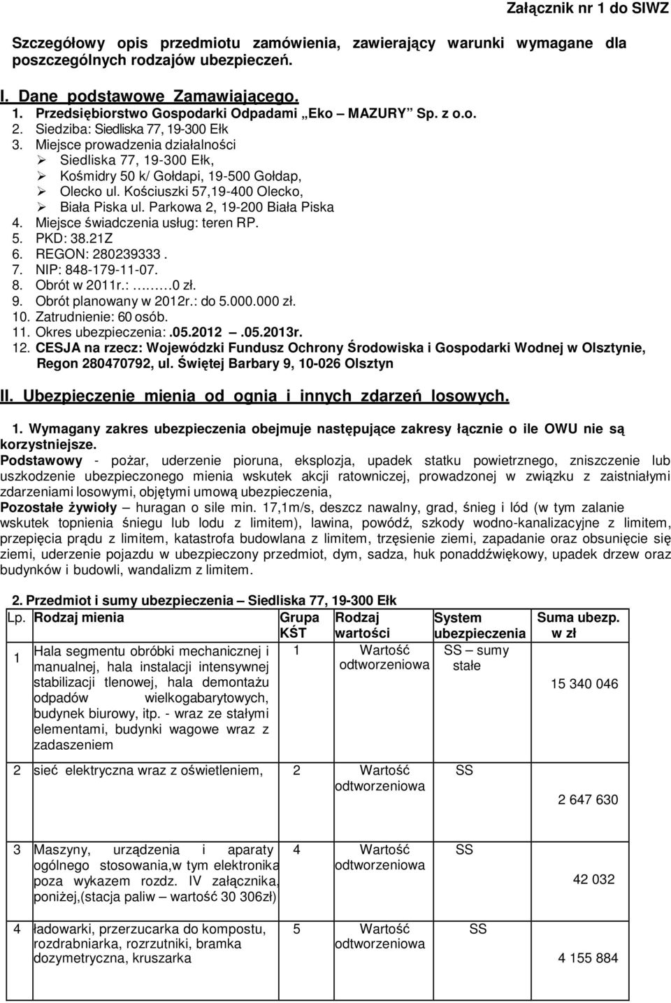Kościuszki 57,19-400 Olecko, Biała Piska ul. Parkowa 2, 19-200 Biała Piska 4. Miejsce świadczenia usług: teren RP. 5. PKD: 38.21Z 6. REGON: 280239333. 7. NIP: 848-179-11-07. 8. Obrót w 2011r.: 0 zł.
