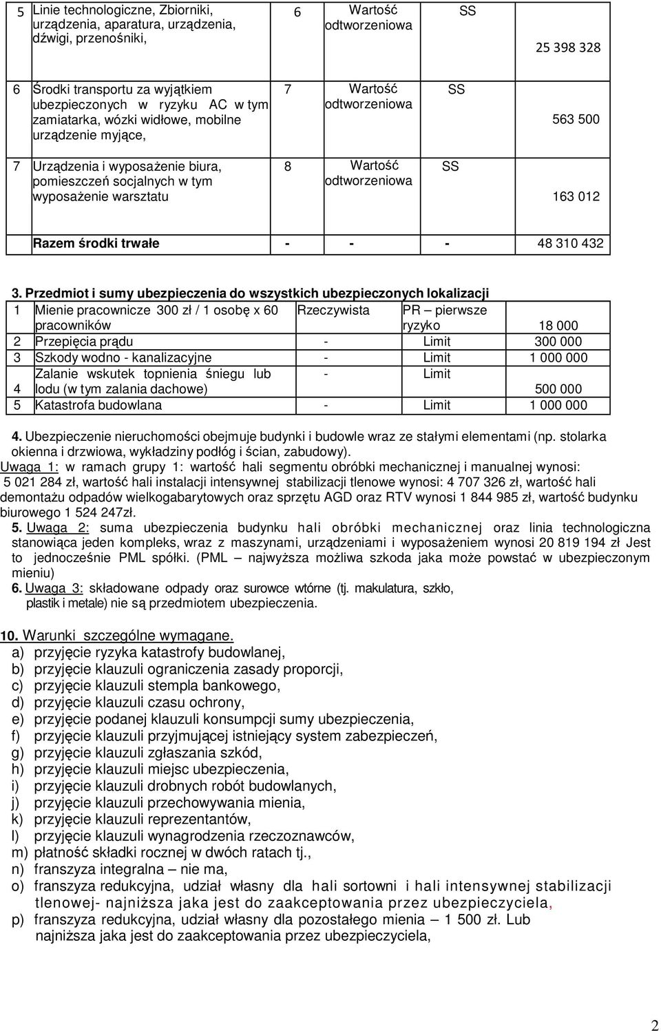 Przedmiot i sumy ubezpieczenia do wszystkich ubezpieczonych lokalizacji 1 Mienie pracownicze 300 zł / 1 osobę x 60 Rzeczywista PR pierwsze pracowników ryzyko 18 000 2 Przepięcia prądu - Limit 300 000
