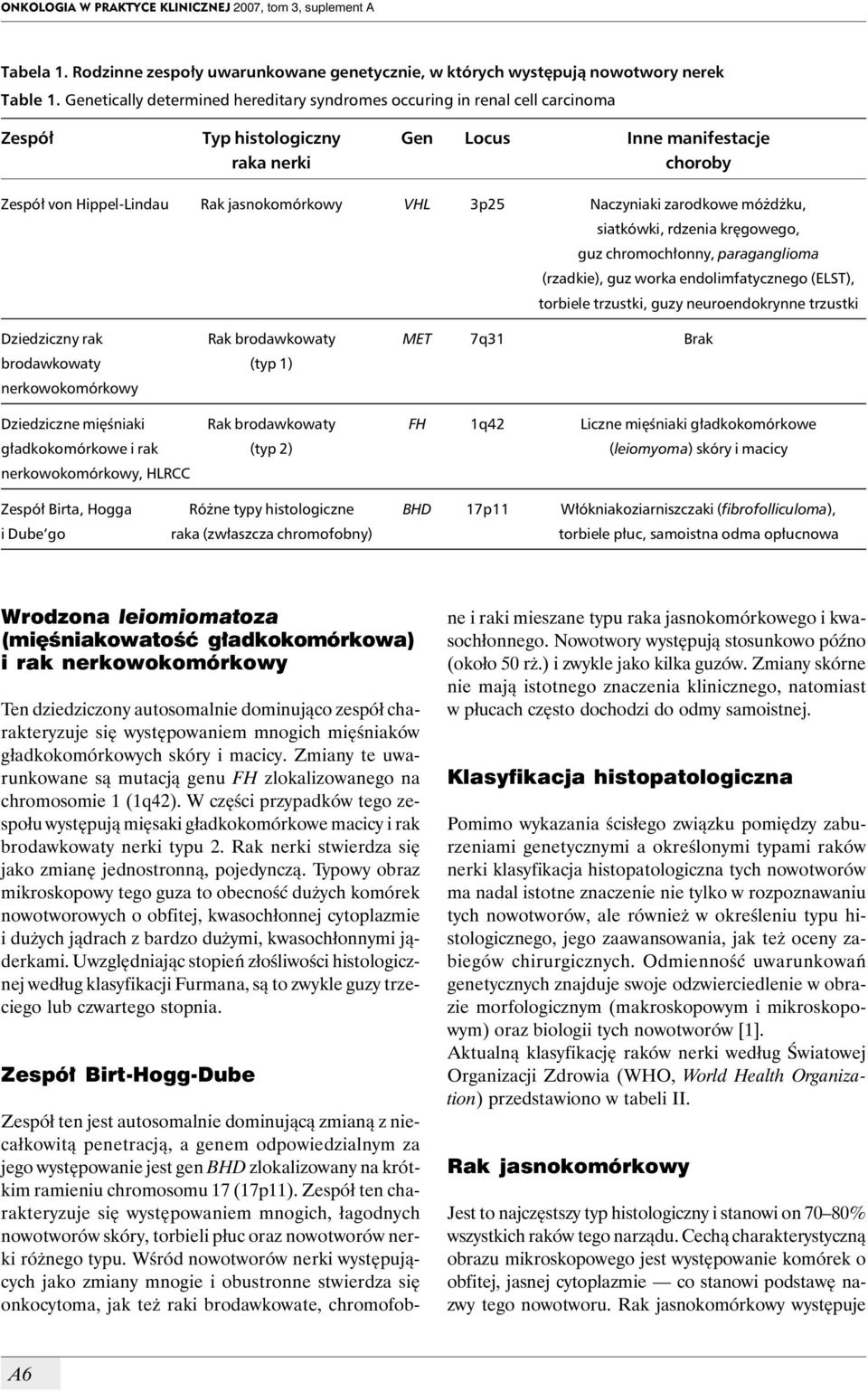 3p25 Naczyniaki zarodkowe móżdżku, siatkówki, rdzenia kręgowego, guz chromochłonny, paraganglioma (rzadkie), guz worka endolimfatycznego (ELST), torbiele trzustki, guzy neuroendokrynne trzustki