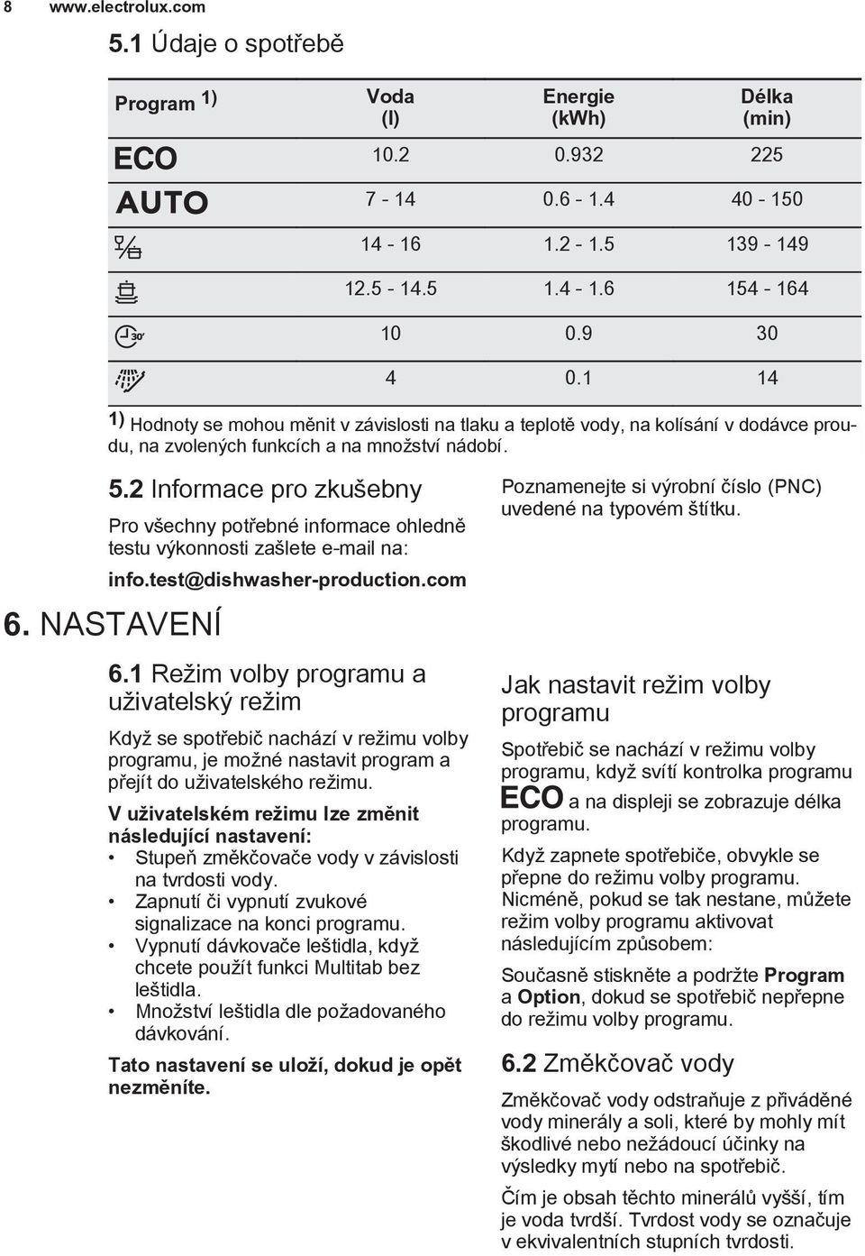 2 Informace pro zkušebny Pro všechny potřebné informace ohledně testu výkonnosti zašlete e-mail na: info.test@dishwasher-production.com 6. NASTAVENÍ 6.