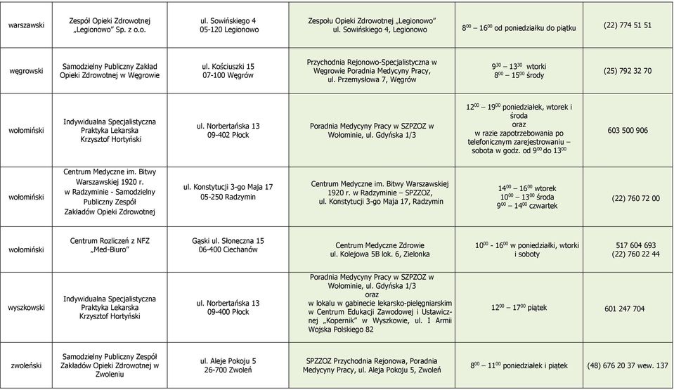 Kościuszki 15 07-100 Węgrów Przychodnia Rejonowo-Specjalistyczna w Węgrowie Poradnia Medycyny Pracy, ul.