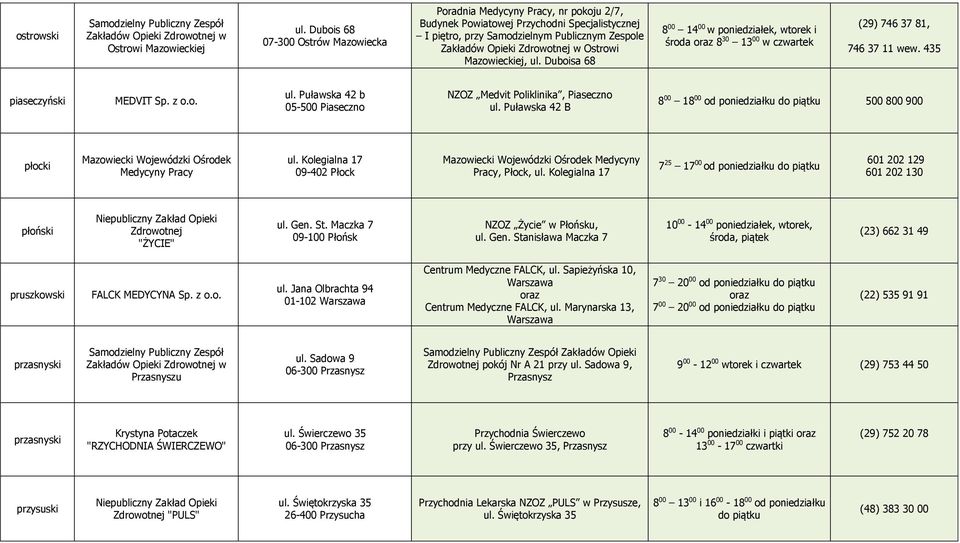 Ostrowi Mazowieckiej, ul. Duboisa 68 8 00 14 00 w poniedziałek, wtorek i środa 8 30 13 00 w czwartek (29) 746 37 81, 746 37 11 wew. 435 piaseczyński MEDVIT Sp. z o.o. ul. Puławska 42 b NZOZ Medvit Poliklinika, Piaseczno ul.