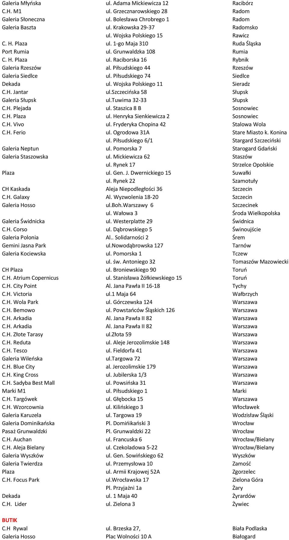 Piłsudskiego 44 Rzeszów Galeria Siedlce ul. Piłsudskiego 74 Siedlce Dekada ul. Wojska Polskiego 11 Sieradz C.H. Jantar ul.szczecińska 58 Słupsk Galeria Słupsk ul.tuwima 32-33 Słupsk C.H. Plejada ul.