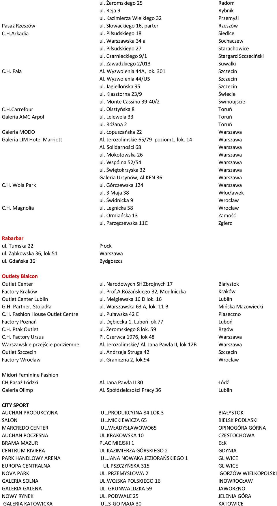 Wyzwolenia 44/U5 Szczecin ul. Jagiellońska 95 Szczecin ul. Klasztorna 23/9 Świecie ul. Monte Cassino 39-40/2 Świnoujście C.H.Carrefour ul. Olsztyńska 8 Toruń Galeria AMC Arpol ul.