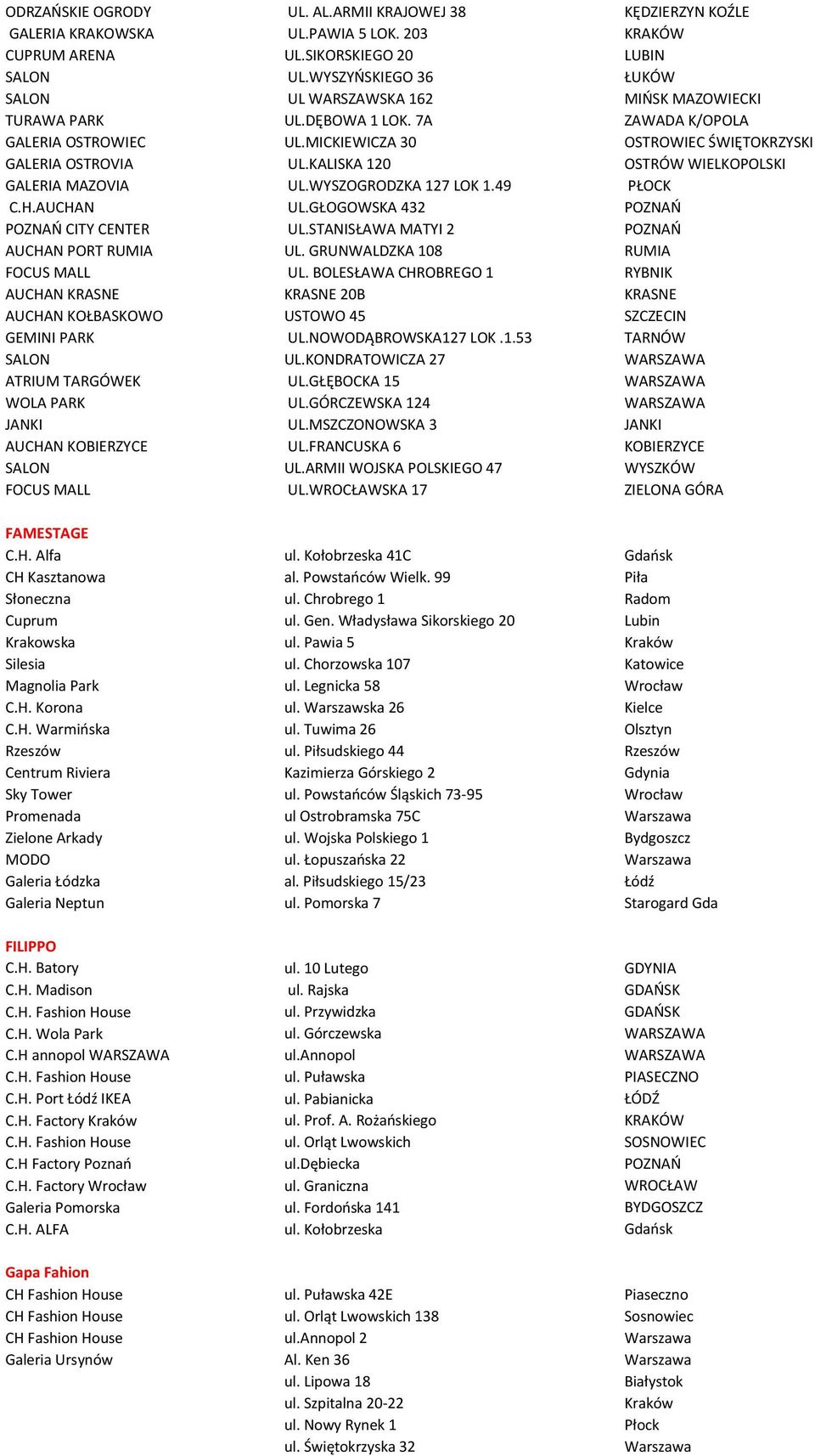 KALISKA 120 OSTRÓW WIELKOPOLSKI GALERIA MAZOVIA UL.WYSZOGRODZKA 127 LOK 1.49 PŁOCK C.H.AUCHAN UL.GŁOGOWSKA 432 POZNAŃ POZNAŃ CITY CENTER UL.STANISŁAWA MATYI 2 POZNAŃ AUCHAN PORT RUMIA UL.