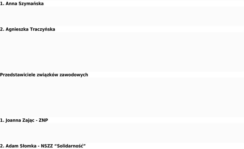 Przedstawiciele związków