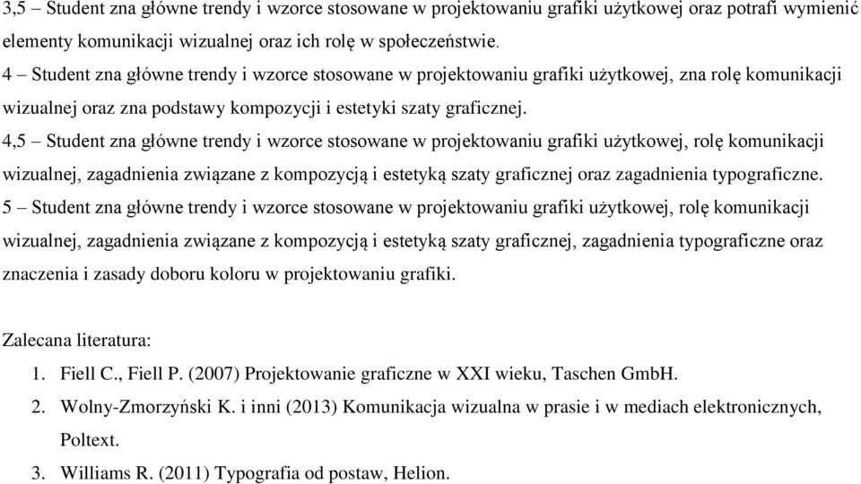 4,5 Student zna główne trendy i wzorce stosowane w projektowaniu grafiki użytkowej, rolę komunikacji wizualnej, zagadnienia związane z kompozycją i estetyką szaty graficznej oraz zagadnienia