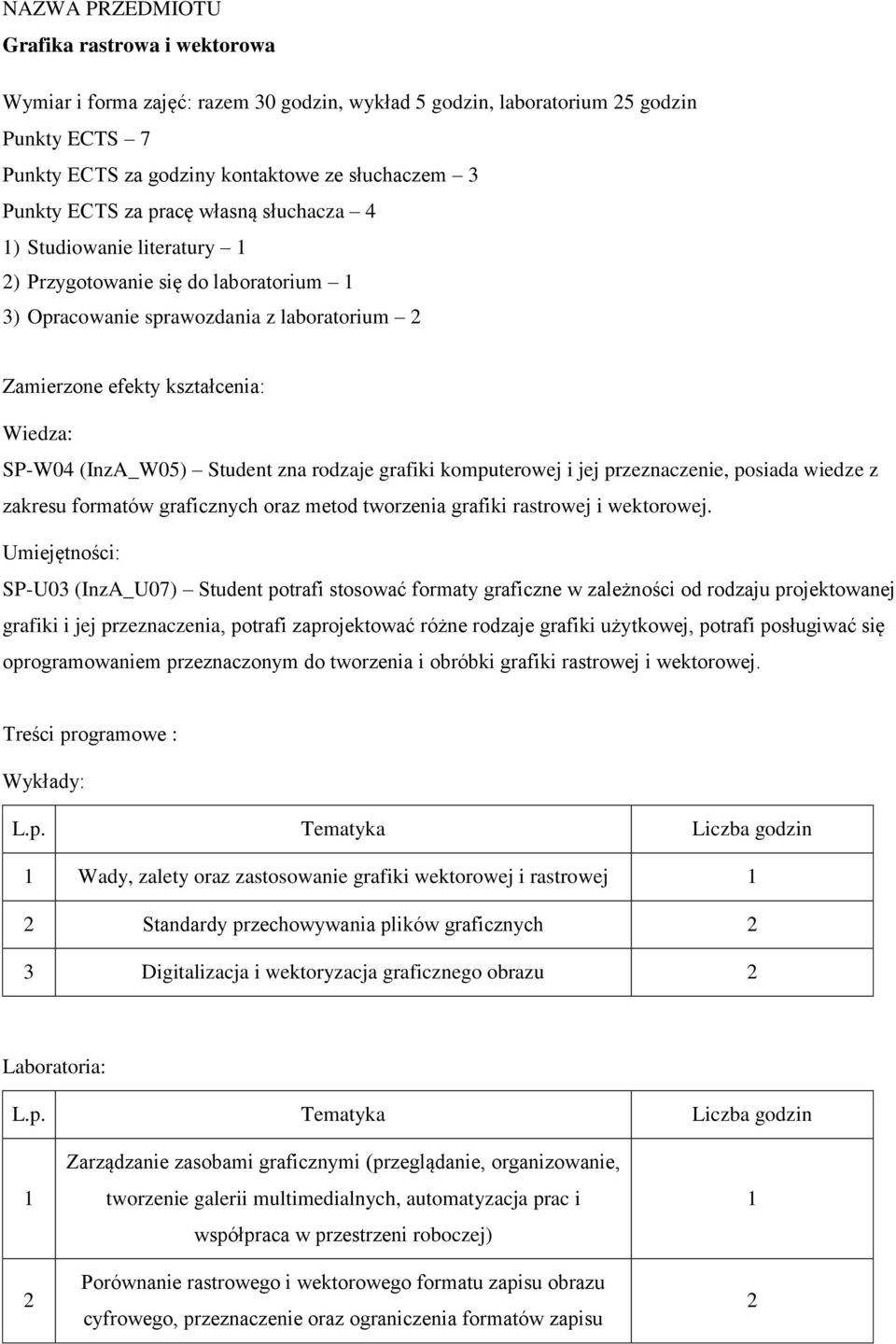 rodzaje grafiki komputerowej i jej przeznaczenie, posiada wiedze z zakresu formatów graficznych oraz metod tworzenia grafiki rastrowej i wektorowej.