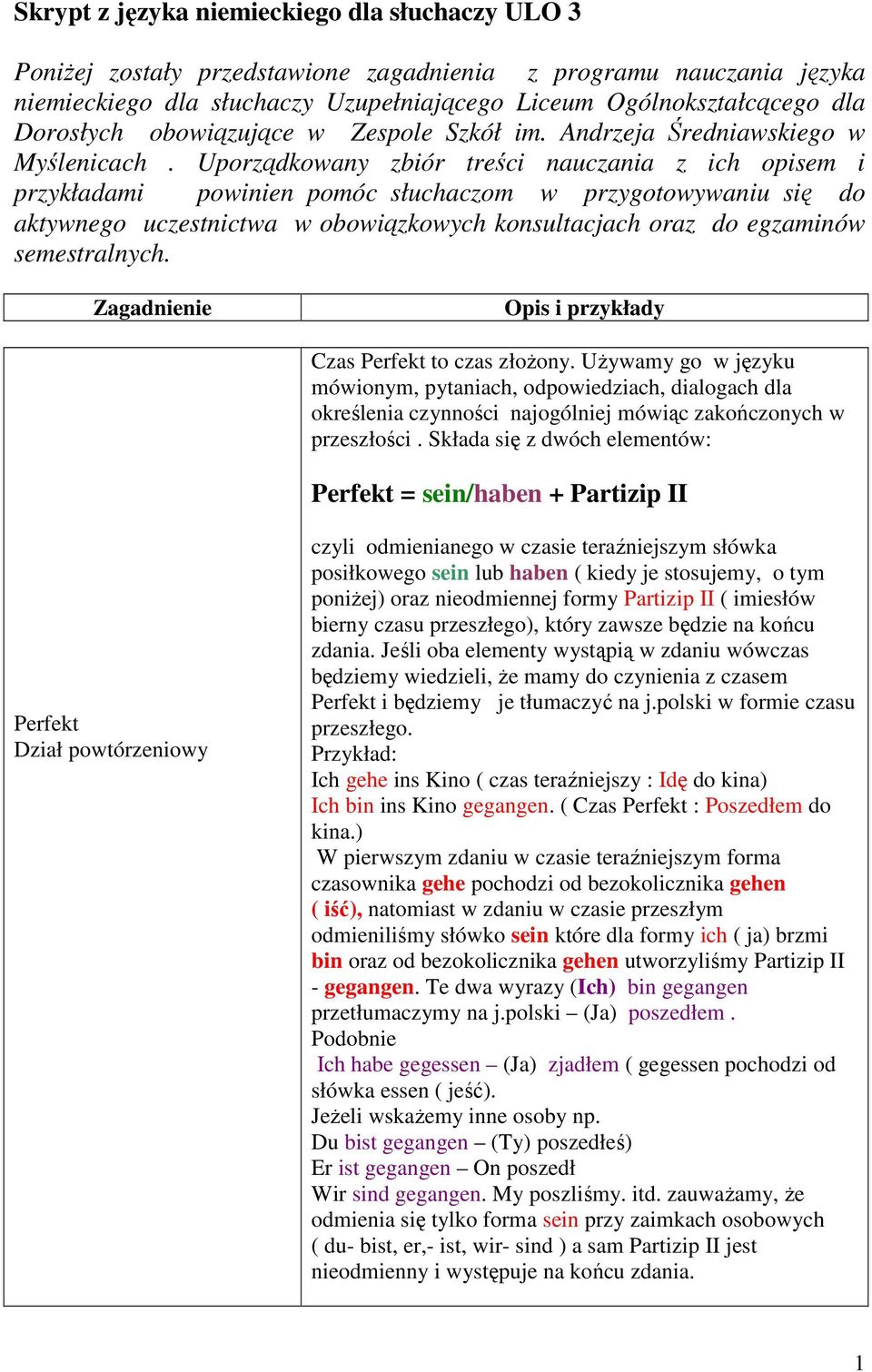 Uporządkowany zbiór treści nauczania z ich opisem i przykładami powinien pomóc słuchaczom w przygotowywaniu się do aktywnego uczestnictwa w obowiązkowych konsultacjach oraz do egzaminów semestralnych.