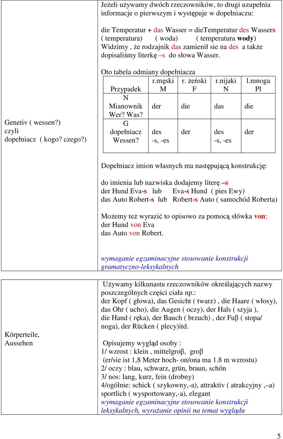 męski M Przypadek N Mianownik Wer? Was? G dopełniacz Wessen? r. żeński F r.nijaki N der die das die des -s, -es der des -s, -es l.