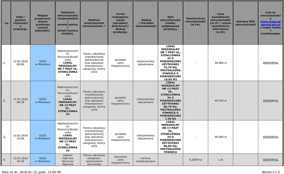 Cena wywoławcza (w zł) czynsz wywoławczy dzierżawny (w dt). Namiary GPS Link do z: www.maps.ge oportal.gov.pl z mapą: kaster + ortofotomapa. 1. 2. 3. 4.
