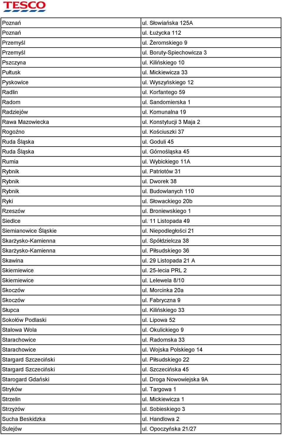 Goduli 45 Ruda Śląska ul. Górnośląska 45 Rumia ul. Wybickiego 11A Rybnik ul. Patriotów 31 Rybnik ul. Dworek 38 Rybnik ul. Budowlanych 110 Ryki ul. Słowackiego 20b Rzeszów ul.