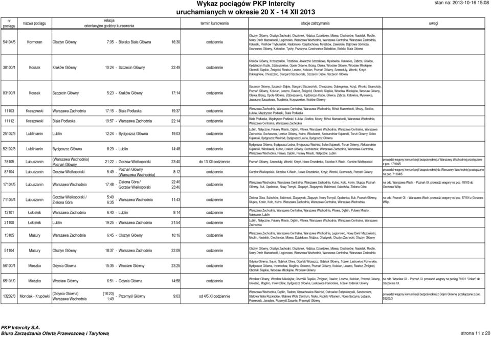 Czechowice-Dziedzice, Bielsko Biała Główna 38100/1 Kossak Kraków Główny 10:24 - Szczecin Główny 22:49 Kraków Główny, Krzeszowice, Trzebinia, Jaworzno Szczakowa, Mysłowice, Katowice, Zabrze, Gliwice,