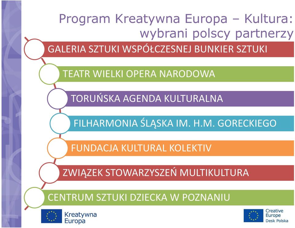 AGENDA KULTURALNA FILHARMO