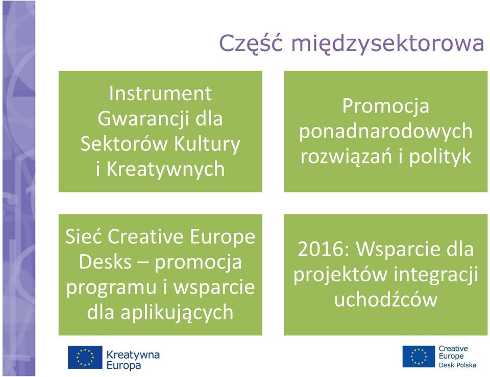 polityk Sieć Creative Europe Desks promocja programu i