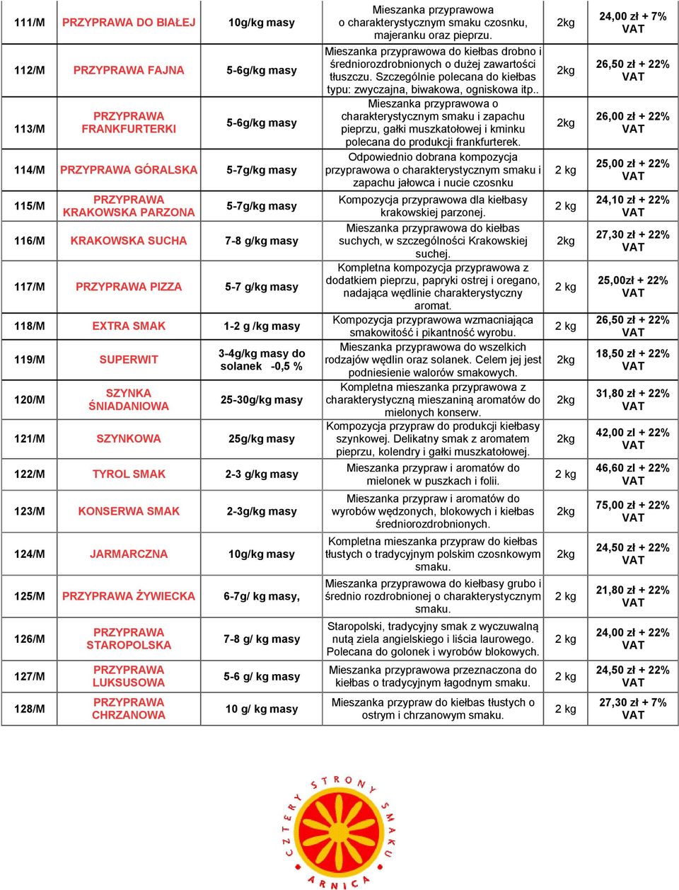 KONSERWA SMAK 2-3g/kg masy 124/M JARMARCZNA 10g/kg masy 125/M ŻYWIECKA 6-7g/ kg masy, 126/M STAROPOLSKA 7-8 g/ kg masy Mieszanka przyprawowa o charakterystycznym smaku czosnku, majeranku oraz pieprzu.
