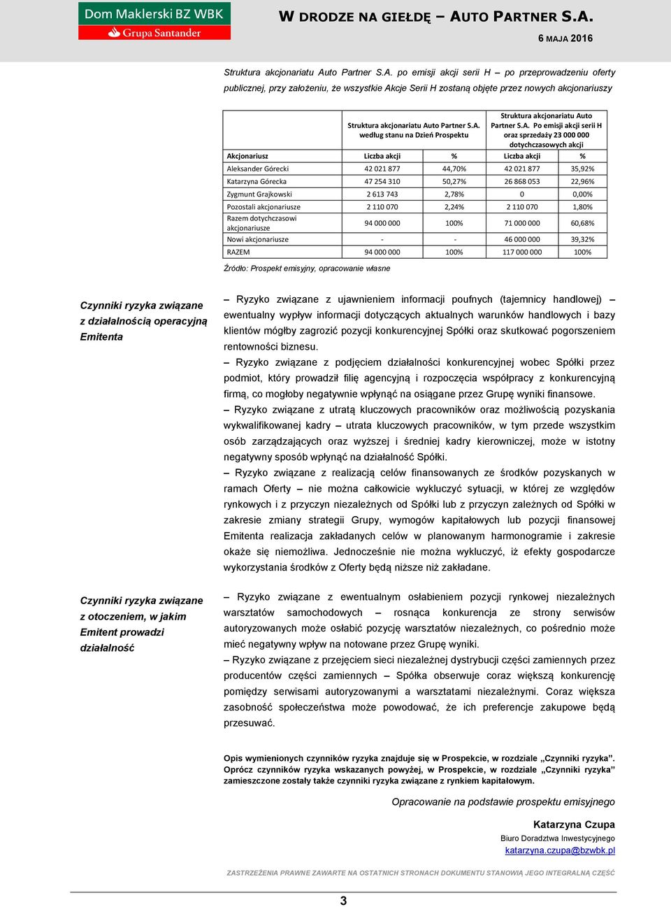 A. Po emisji akcji serii H oraz sprzedaży 23 000 000 dotychczasowych akcji Akcjonariusz Liczba akcji % Liczba akcji % Aleksander Górecki 42 021 877 44,70% 42 021 877 35,92% Katarzyna Górecka 47 254