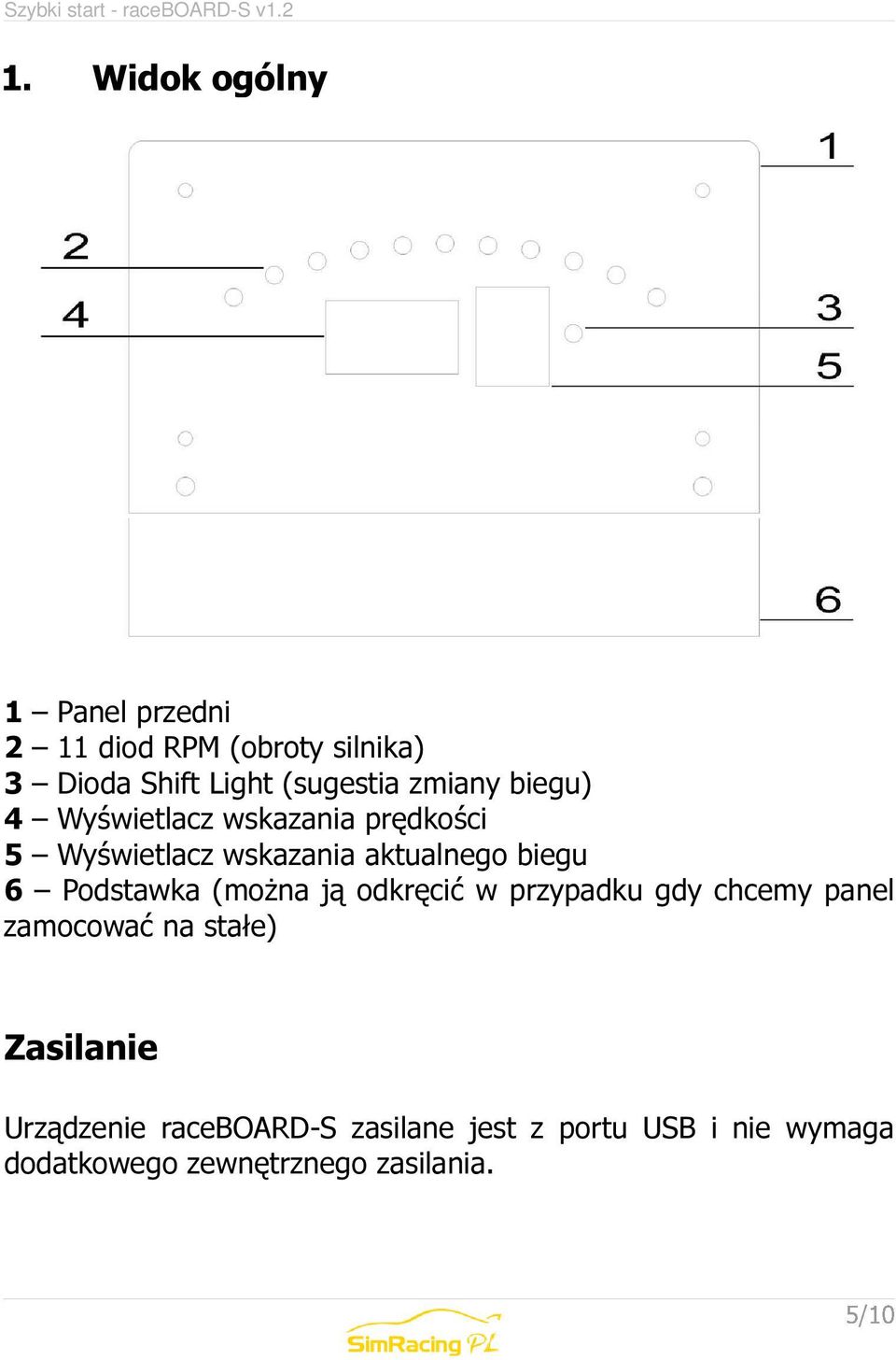 Podstawka (można ją odkręcić w przypadku gdy chcemy panel zamocować na stałe) Zasilanie