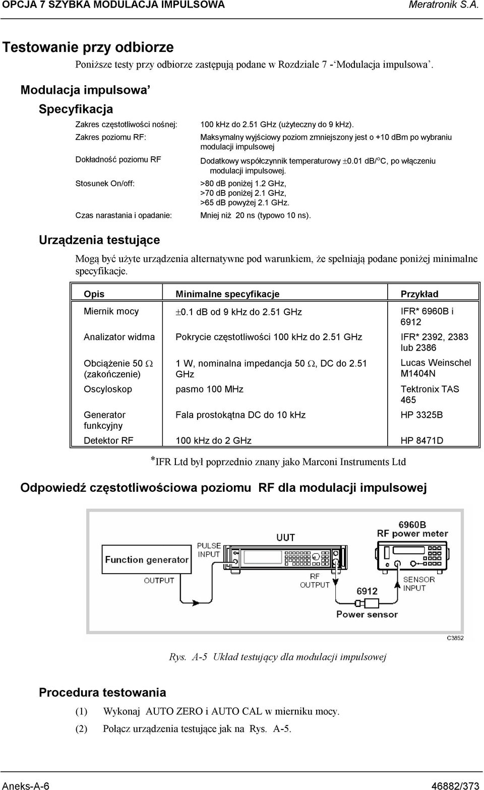 Maksymalny wyjściowy poziom zmniejszony jest o +10 dbm po wybraniu modulacji impulsowej Dodatkowy współczynnik temperaturowy 0.01 db/ C, po włączeniu modulacji impulsowej. >80 db poniżej 1.